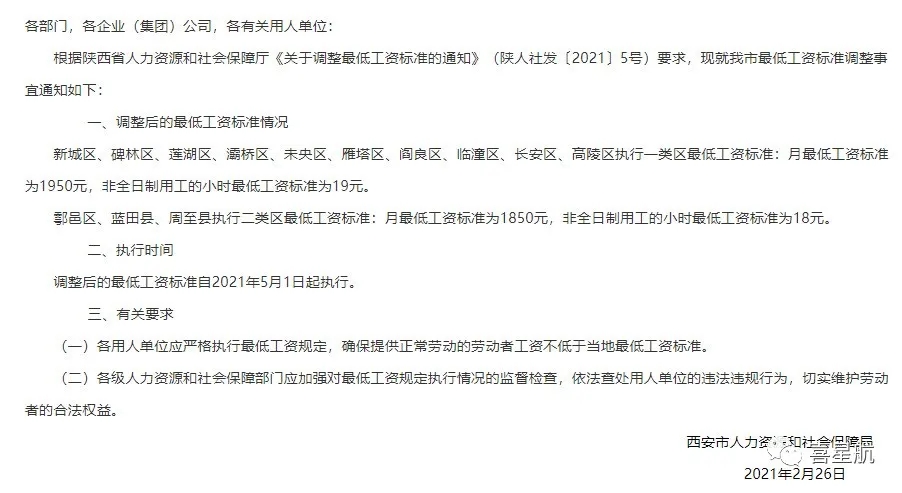 5月1日起陜西這些人最低工資標準均增加150！(圖2)